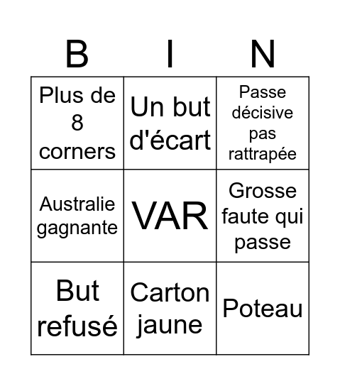 Australie Egypte Bingo Card