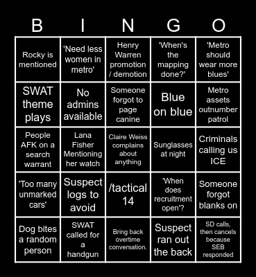 Metro Bingo Card Bingo Card