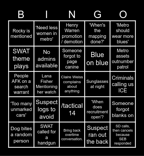 Metro Bingo Card Bingo Card