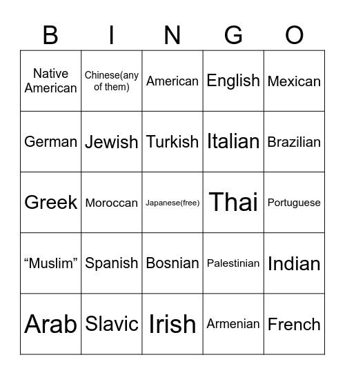 Cha ethnic question bingo Card
