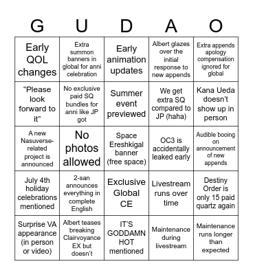 FGO Global 9th anniversary predictions Bingo Card