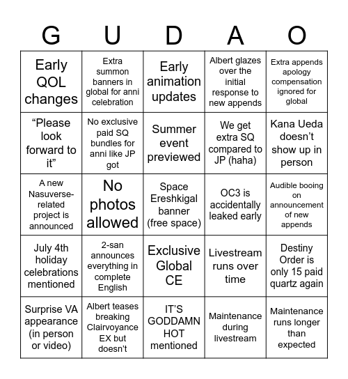 FGO Global 9th anniversary predictions Bingo Card