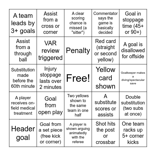 RO16 Blowout Bingo Card