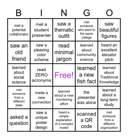 At BDSC 2026, I found a poster where I... Bingo Card
