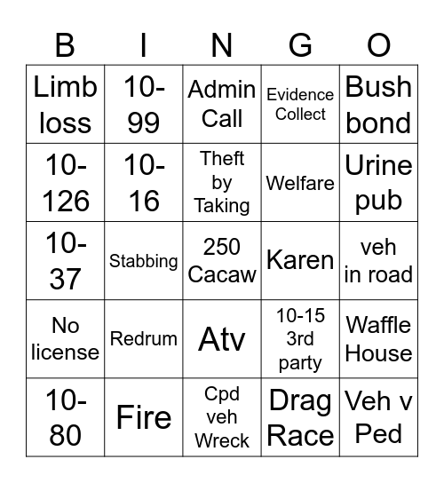 4th of July Bingo Card