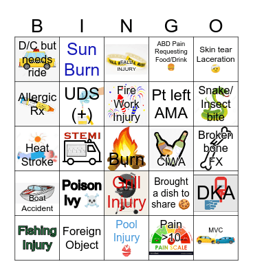4TH JULY HOSPITAL BINGO Card