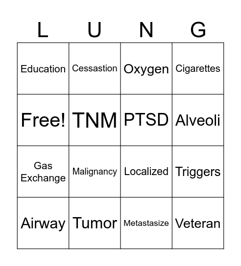 Lung Cancer Bingo Card