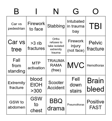 JULY 4TH TRAUMA 24 Bingo Card