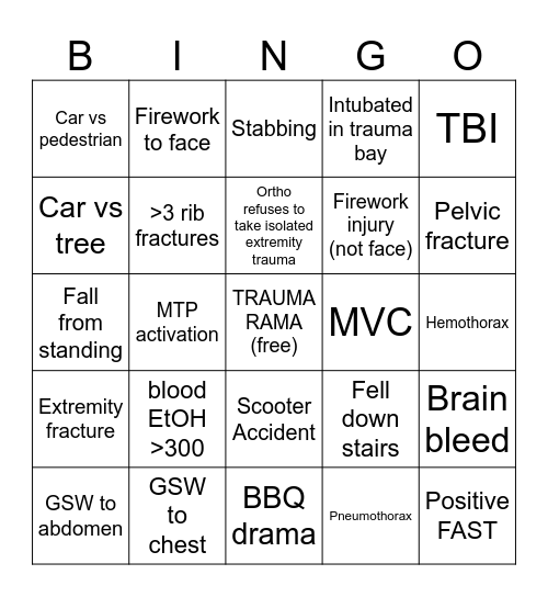 JULY 4TH TRAUMA 24 Bingo Card