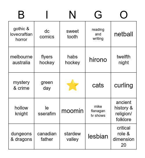 cia slafkaj Bingo Card