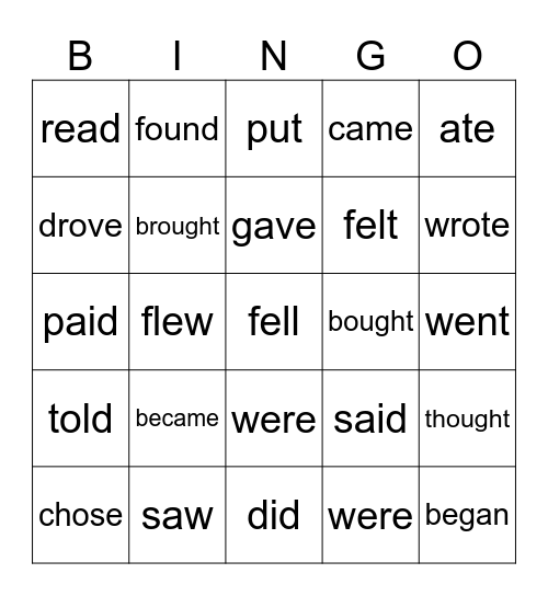 Past Simple irregular verbs Bingo Card
