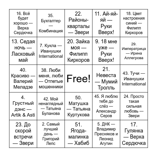 МУЗЫКАЛЬНОЕ ШОУ ЛОТО Bingo Card