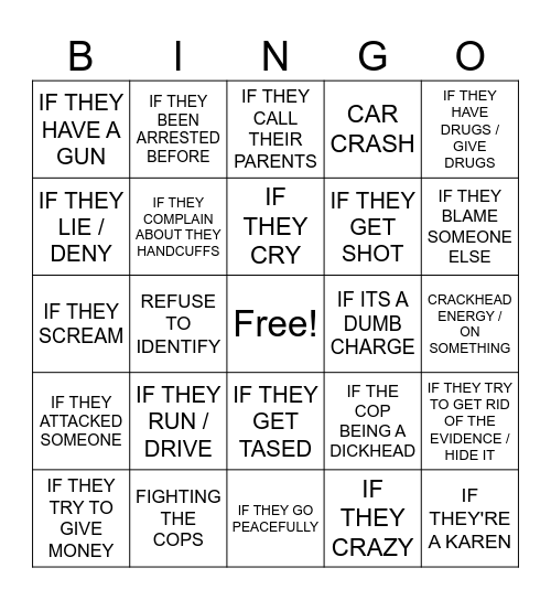 COP CAM BINGO Card
