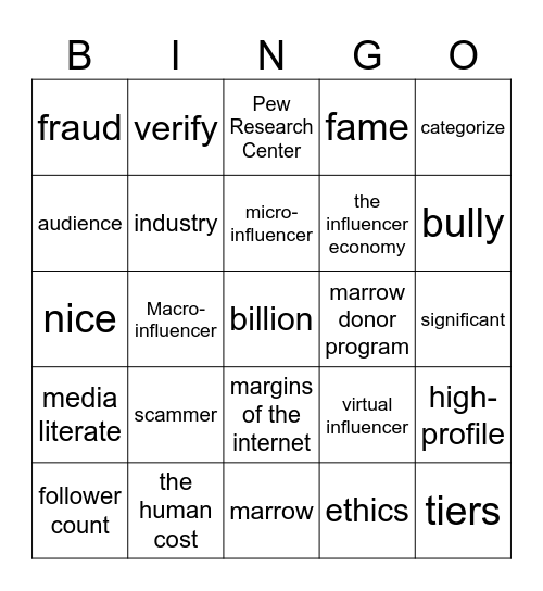Module 3 Test Vocabulary (Media & Comm 2026) Bingo Card