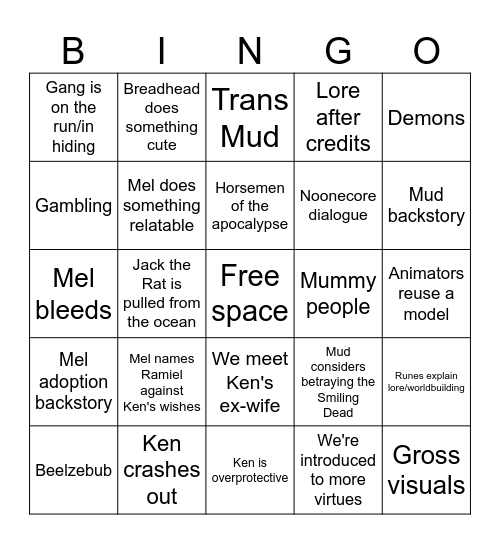 The Gaslight District Episode 2 Bingo Card