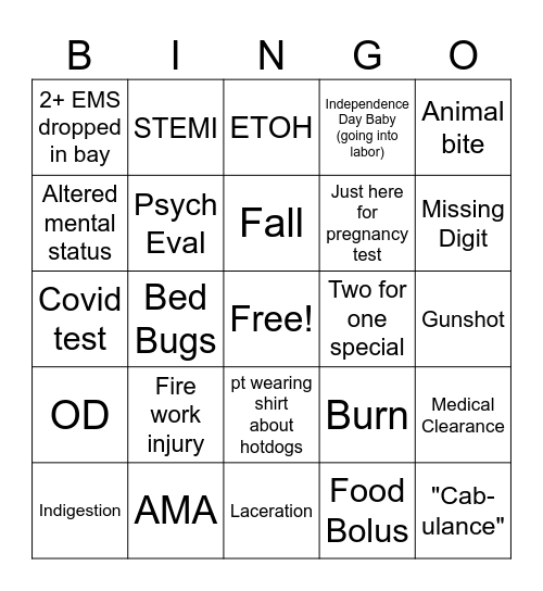 Emergency Department Freedom Edition Bingo Card