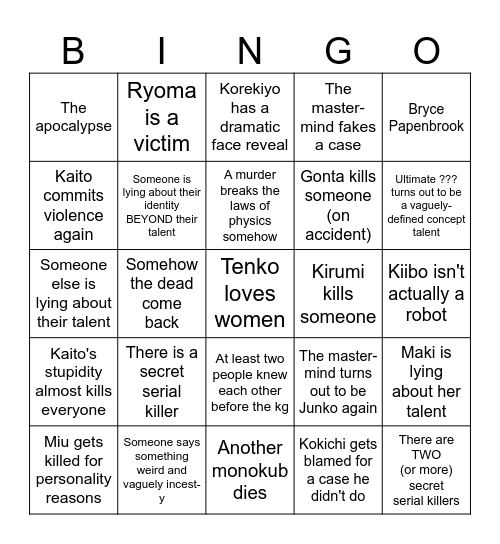 Danganronpa Prediction Bingo Card