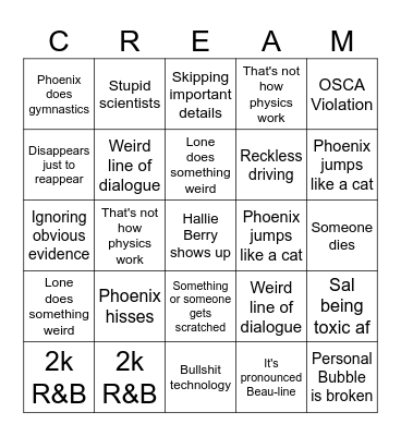 Catwoman (2004) Bingo Card