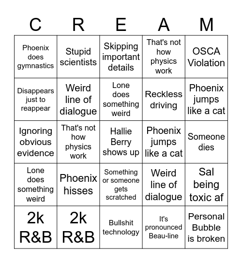 Catwoman (2004) Bingo Card