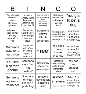 Canvassing Bingo Card