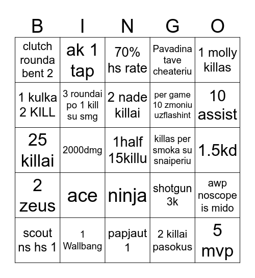 cs2 Bingo Card