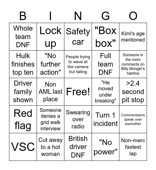 British F1 GP Bingo Card