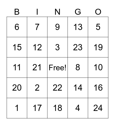 4th of July Bingo Card