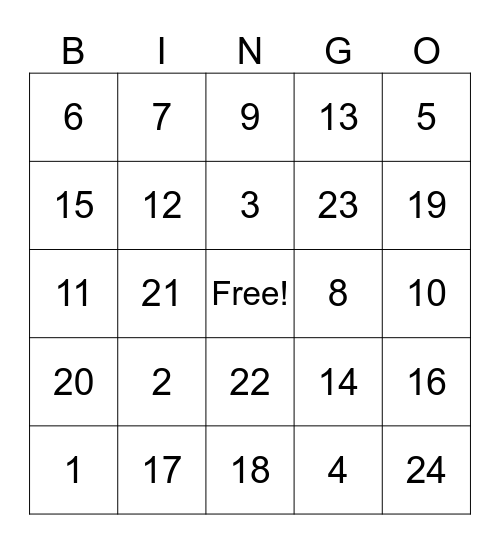 4th of July Bingo Card