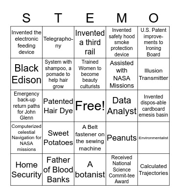 SCIENCE TECHNOLOGY ENGINEERING MATH Bingo Card