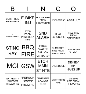 4TH OF JULY WEEKEND Bingo Card