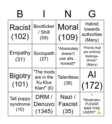 Garbage (Steam) Bingo Card