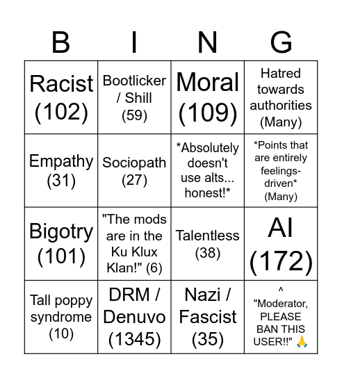 Garbage (Steam) Bingo Card