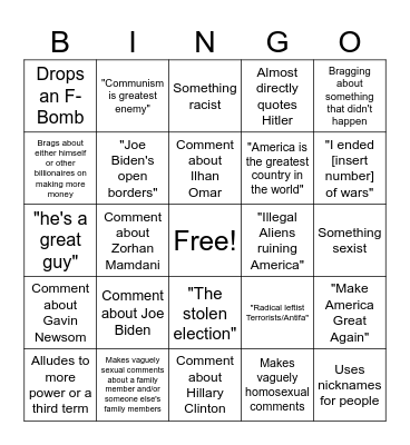 Trump 4th of July Speech Bingo Card