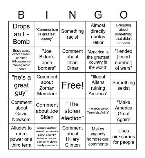Trump 4th of July Speech Bingo Card