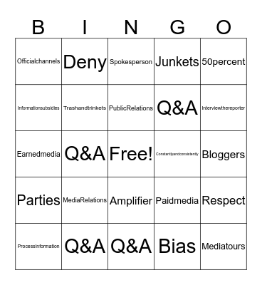 Chapter 4 Bingo Card