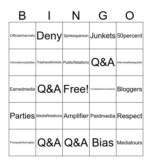 Chapter 4 Bingo Card