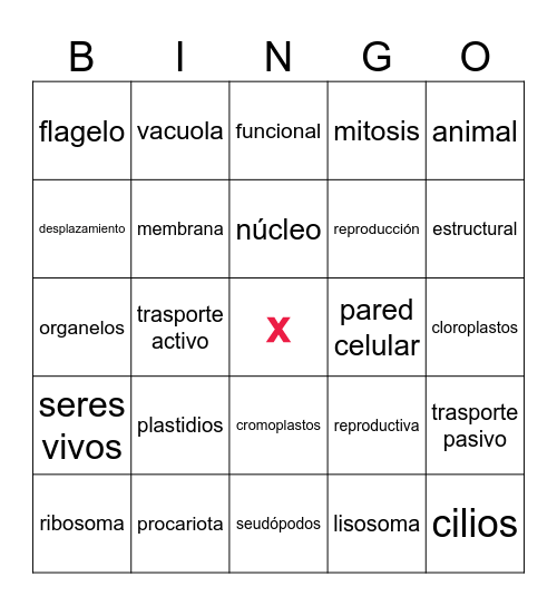 la célula Bingo Card