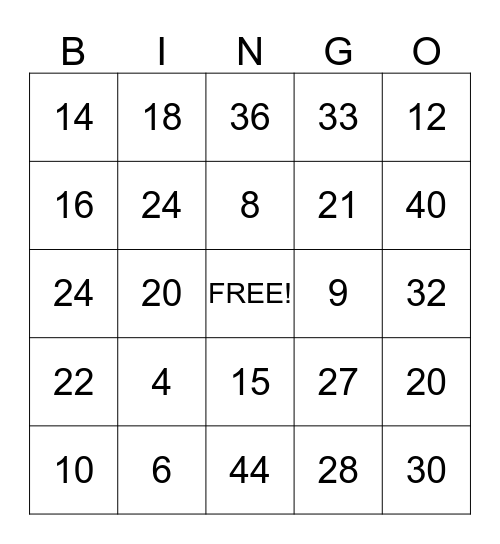 Multiplication Bingo Card