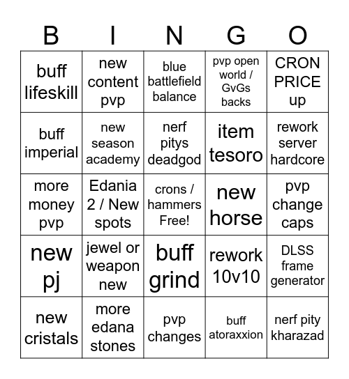 Calpheon Ball Bingo Card