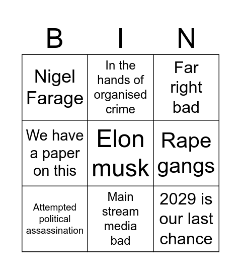 Rupert Lowe bingo card Bingo Card