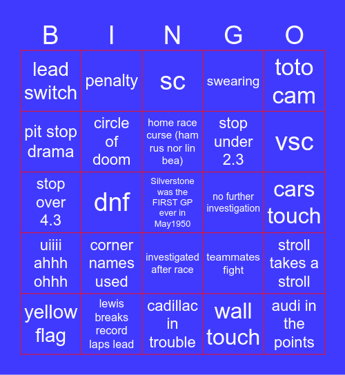 Bri’isch gran pri Bingo Card