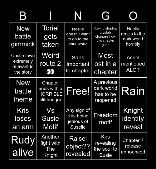 Chapter 6 Predictions Bingo Card
