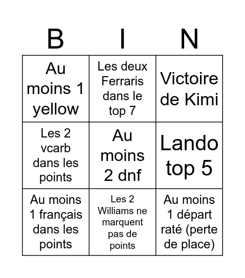 Silverstone Bingo Card