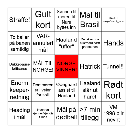 NORGE-BRASIL Bingo Card