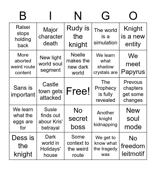 DELTARUNE CHAPTER 6 Bingo Card