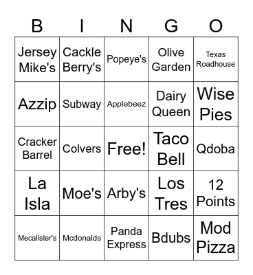 Fast Friends Bingo Card
