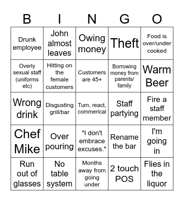 Bar Rescue Bingo Card