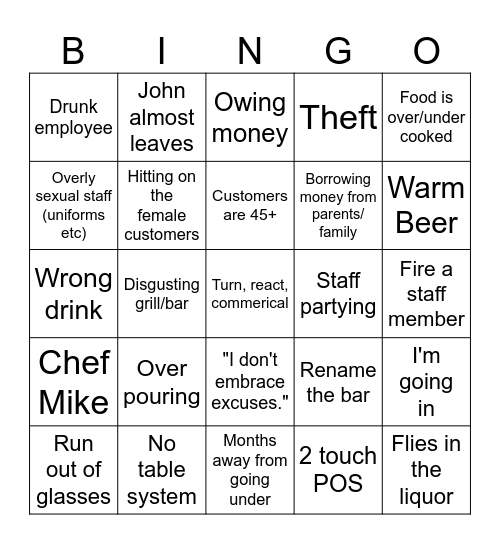 Bar Rescue Bingo Card