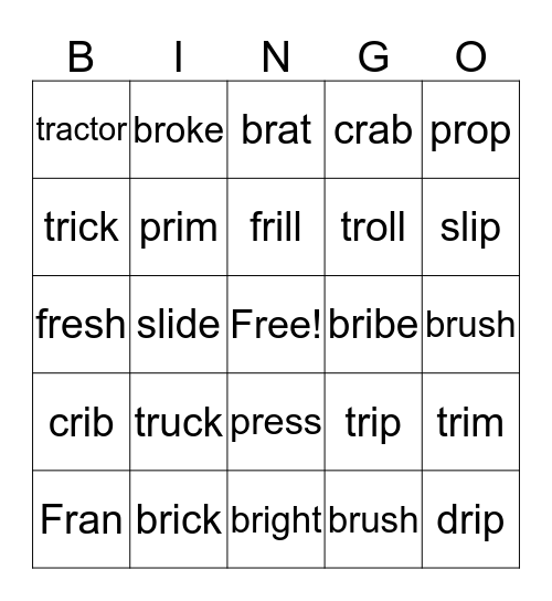 br, fr, tr, pr blends Bingo Card