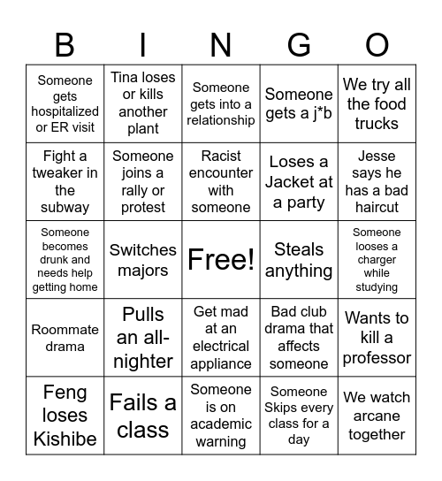 College What If's Bingo Card